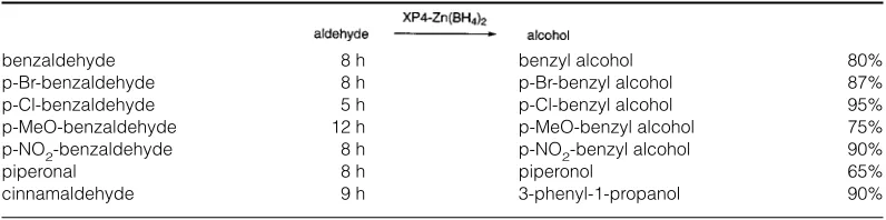 Table V. Reductions Using BER-CuSO4