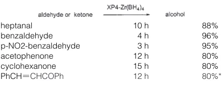 Table VII. Reduction of Aldehydes and Ketones Using XP4-Zr(BH4)4