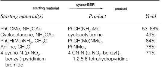 Table IX. Reductive Amination Using Cyano-BER