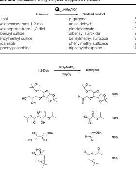 Table XIX. Oxidations Using Polymer-Supported Periodate