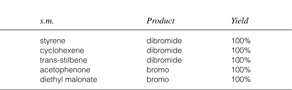 Table XXVI. Bromination of Aromatic Molecules