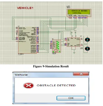 Figure 9-Simulation Result 