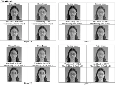 Figure 7.1   Figure 7.2 