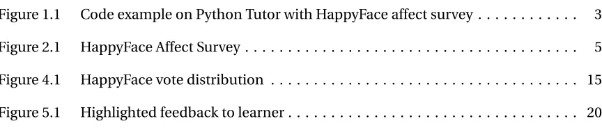 Figure 1.1Code example on Python Tutor with HappyFace affect survey . . . . . . . . . 
