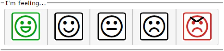 Figure 2.1 HappyFace Affect Survey