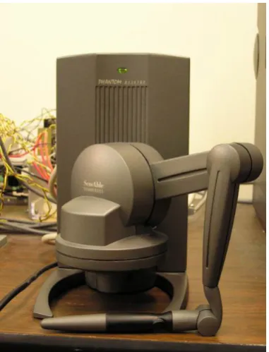 Figure 2.5 Phantom Desktop™ Haptic Device used in our research.