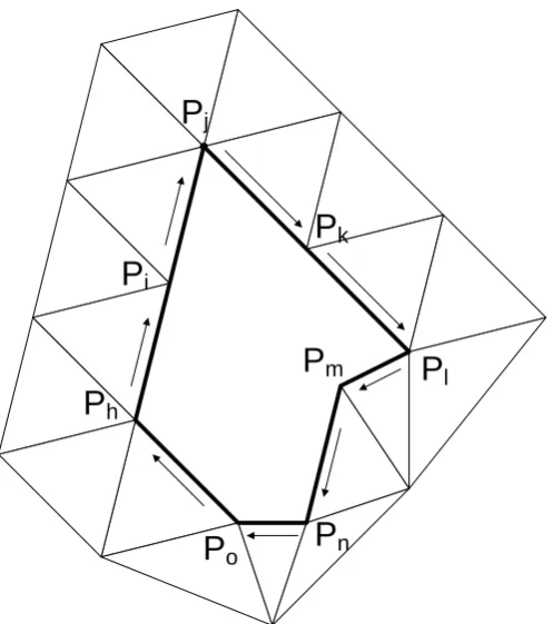 Figure 3.4 Edge sorting forms a hole which, in this case does not have any coincident points