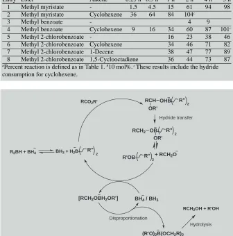 Table 3. Alkene-catalyzed reduction of esters with Zn(BH4)2.% reaction