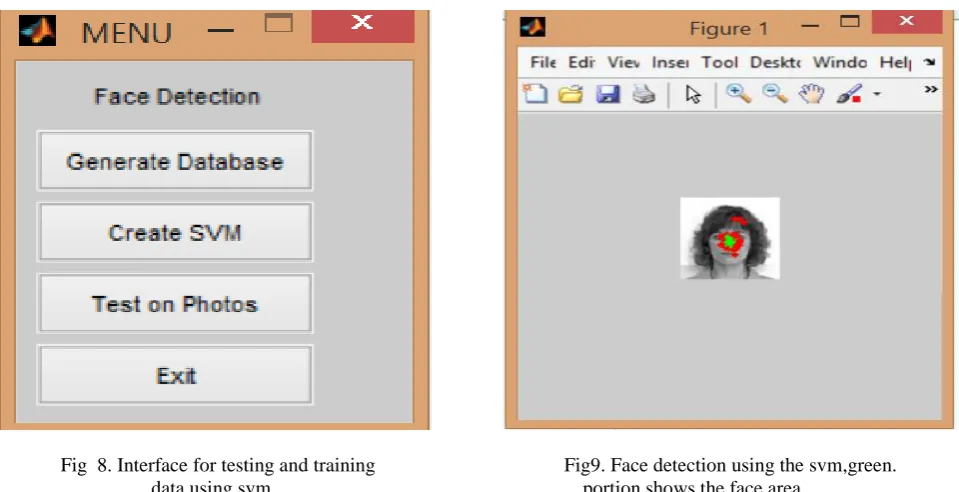 Fig  8. Interface for testing and training  data using svm.   