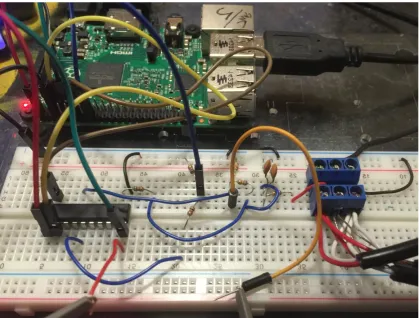 Figure 18 Picture of prototype implementation 
