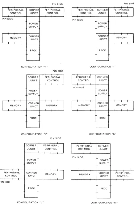 Figure 1. Typical B 4700 Configuration (Sheet 2 of 2) 
