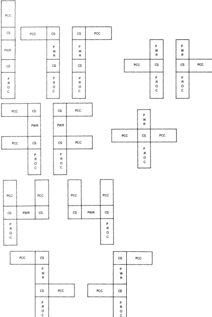 Figure 2. Typical B 3700 Configurations 