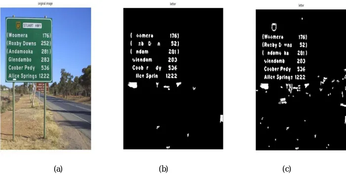 Figure 5: (a) Original image (b) Existing system output image (c) Proposed system output image  