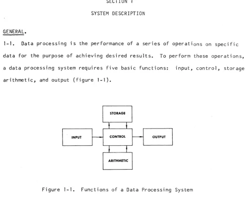 Figure 1-1. 
