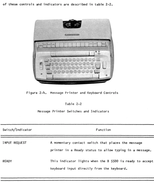 Figure 2-4. 