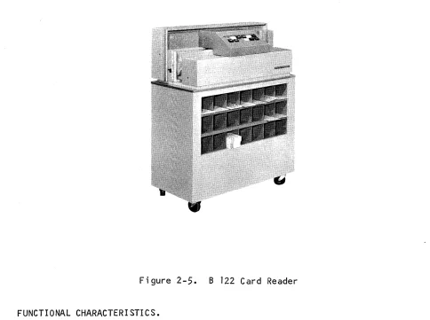 Figure 2-5. 