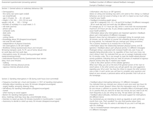 Table 1 Structure and content of the online questionnaire and computer-tailored advice of the different sections