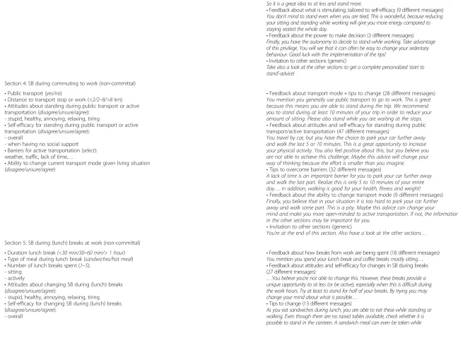 Table 1 Structure and content of the online questionnaire and computer-tailored advice of the different sections (Continued)