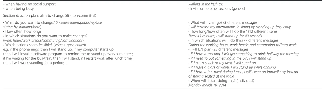 Table 1 Structure and content of the online questionnaire and computer-tailored advice of the different sections (Continued)