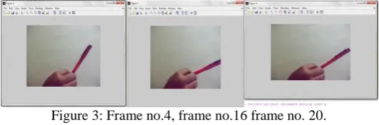 Figure 3: Frame no.4, frame no.16 frame no. 20.  