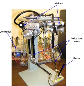 Figure 2.4 Lab-built haptic force feedback device  