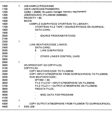 Figure 4. Typical Work Flow Language Program, Complex Job 