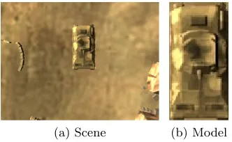 Figure 4.6: Sample scene and model