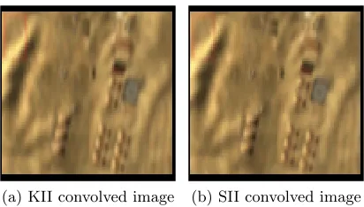 Figure 4.10: Image and Direct convolution
