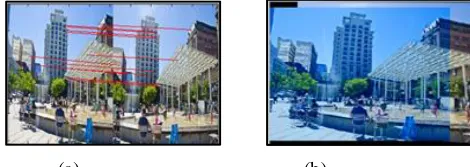 Fig. 2: Pair of sample images to be stitched  