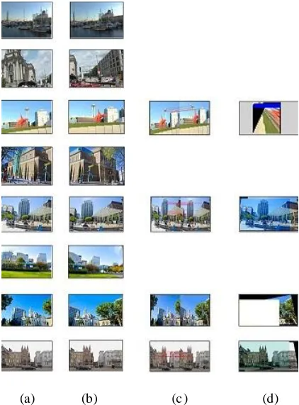 Fig. 4: Results of image stitching using Harris algorithm 