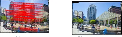 Fig. 5: Matching corner pairs and stitched image using SIFT algorithm 