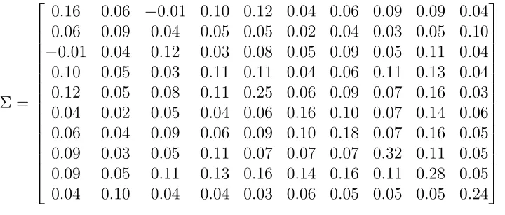 Table 2: 10-dimensional state covariance matrix used to generate simulated data.