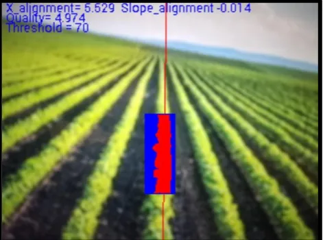 Figure 5-7:Threshold adjustment for an expected 40% plant density 