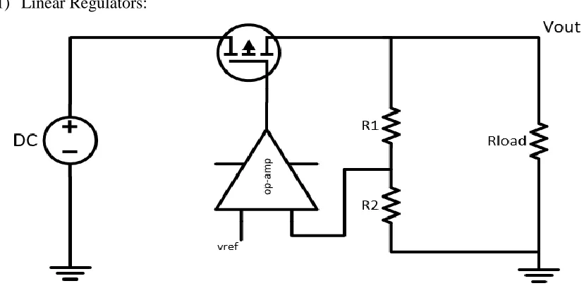 Figure 1.4 Linear Regulator 