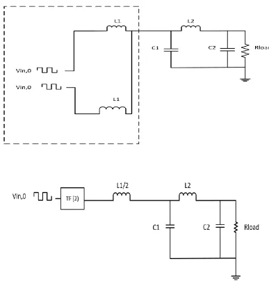 Figure 4.2 Thevenin Equivalent circuits for 2-phase buck converter with interleaved operation 