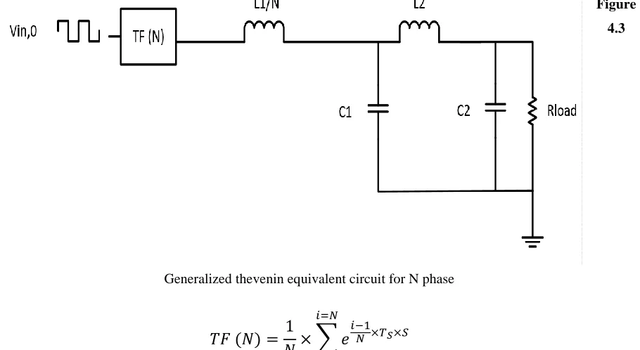 Figure 4.3 