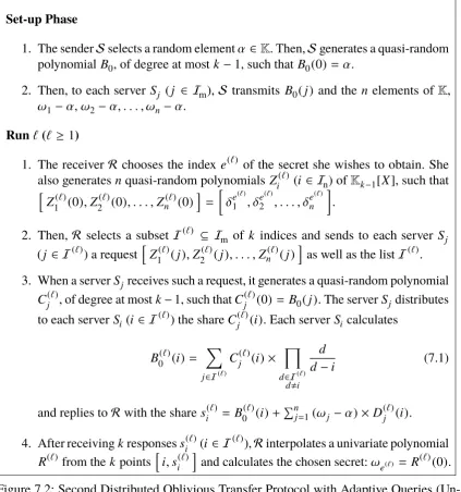 Figure 7.2: Second Distributed Oblivious Transfer Protocol with Adaptive Queries (Un-limited Number of Queries)
