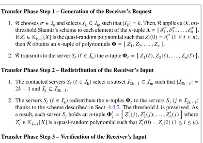 Figure 4.2: A Strongly Secure Distributed Oblivious Transfer Protocol (Transfer Phase)