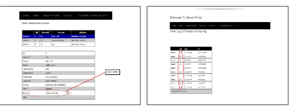 Fig 6: Attacker Record  