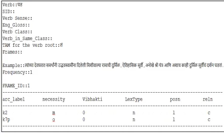 Figure 1 shows a typical verb frame for a Marathi word घड (ghaDa, to happen). 