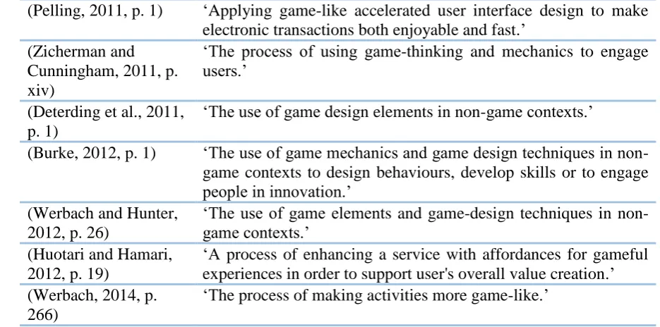 Table 1: Definitions of Gamification 