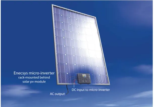 Table 2.4 Advantages of Micro-inverters and Module Level Distributed MPPT [23] 