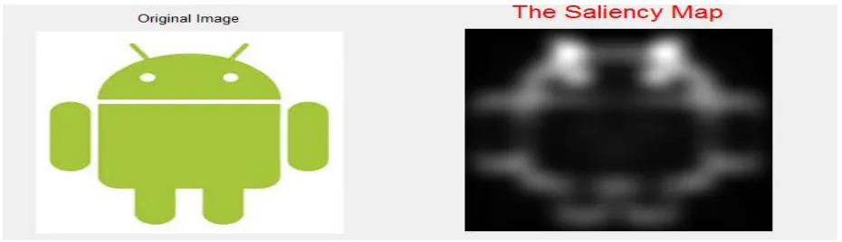 Figure 2: Saliency mapped output 
