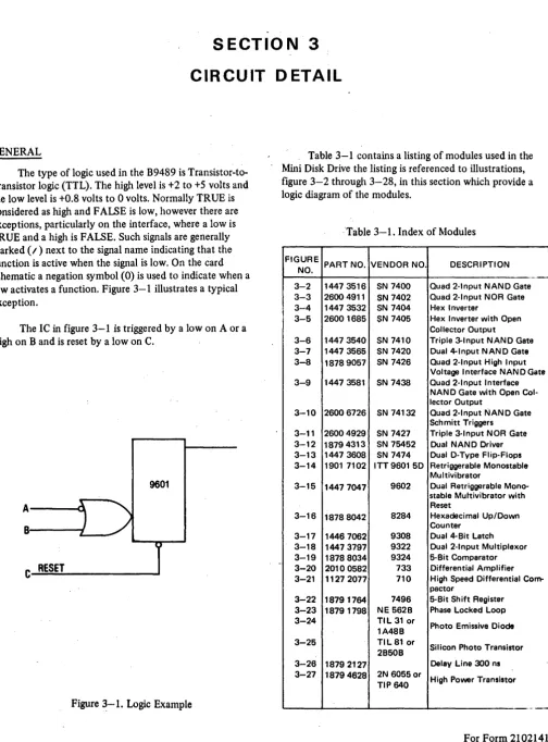 Table 3-1 Mini Disk Drive the listing contains a listing of modules used in the is referenced to illustrations, 