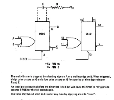 Figure 3-1 S. 9602 Dual Retriggerable, Resettable, Monostable MuItivibrator. 