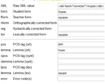 Figure 8: Annotation of a lexical error. 