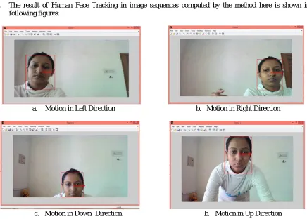 Fig. Human Tracking Output in Right, Left, Down and Up Direction  