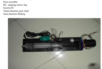 Fig 2: Hardware setup        