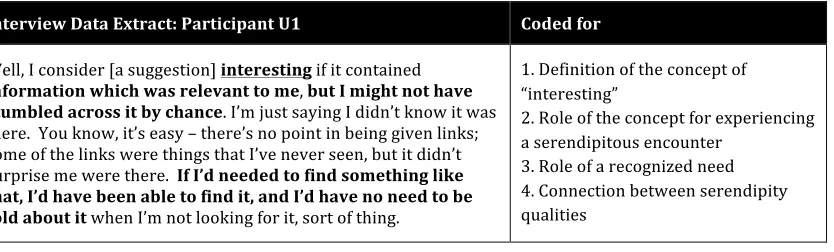 Figure   6.   Example   of   analytical   rationale   used   for   the   data   analysis