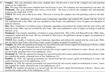 Table 6: Example Outputs for Sentence splitting with their average human annotation scores.